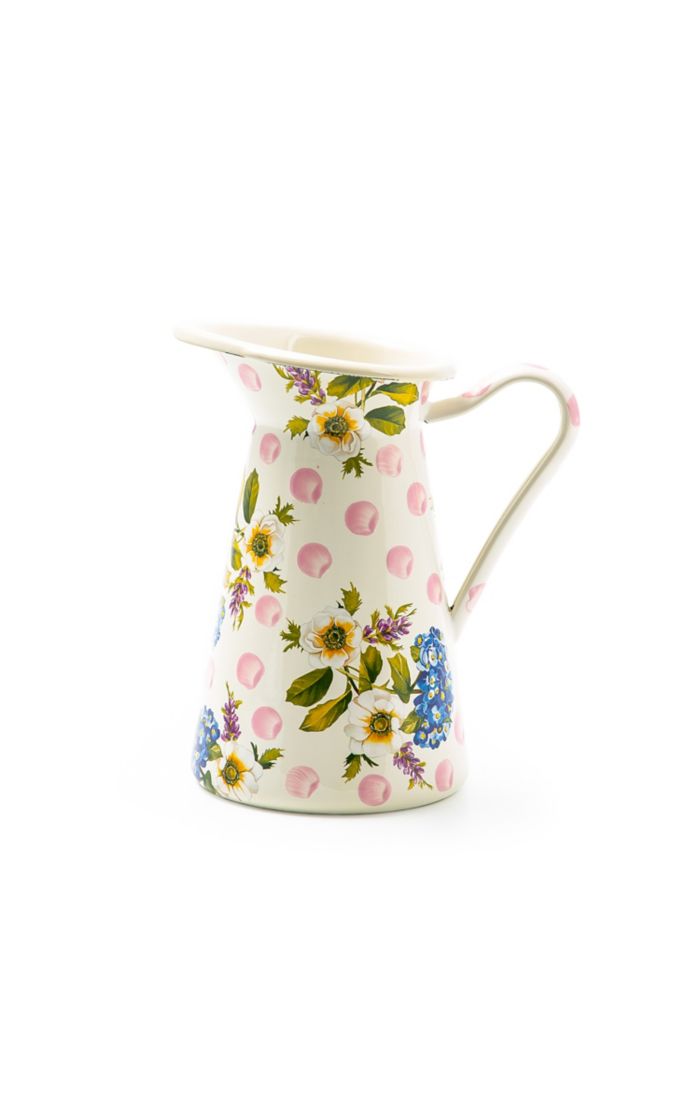 Pitcher Practical (Various Patterns)