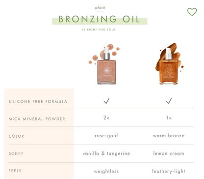 FarmHouse Fresh Shimmer Air Oil Sunshine Silk